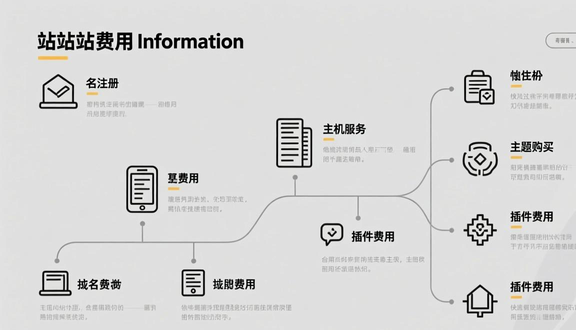 俄文独立站建设公司哪家好