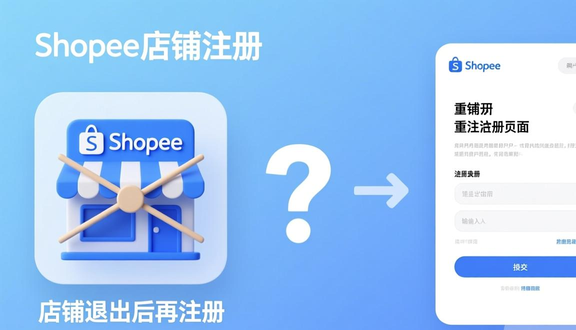 跨境电商平台