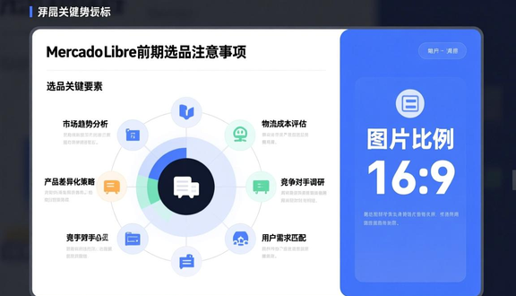 熊猫跨境平台