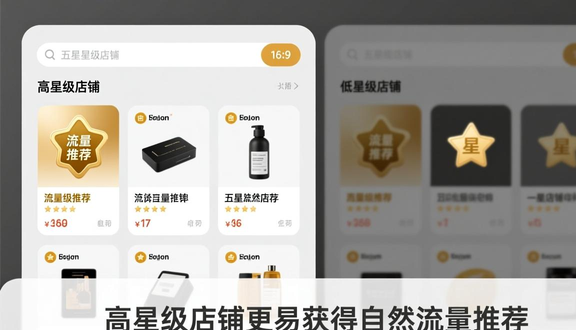 跨境电商平台