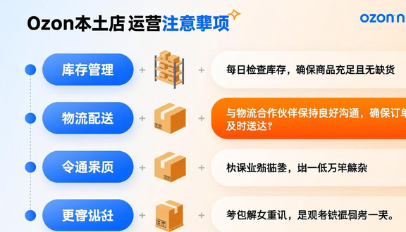 跨境电商平台
