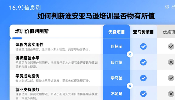 跨境电商