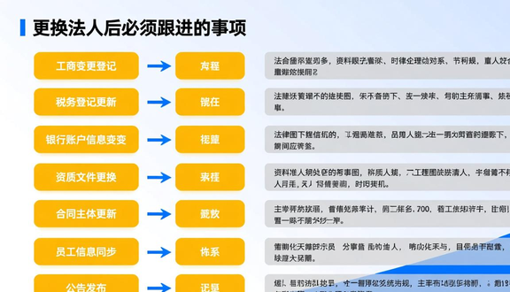 跨境电商平台