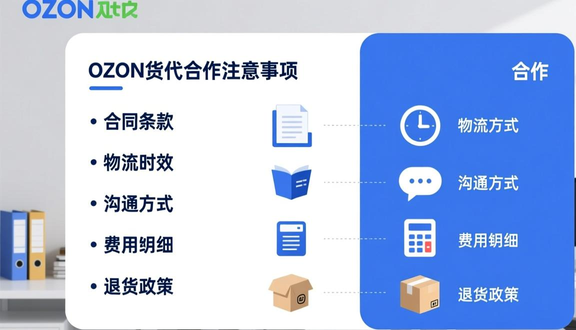 跨境电商平台