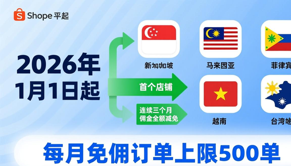 熊猫跨境
