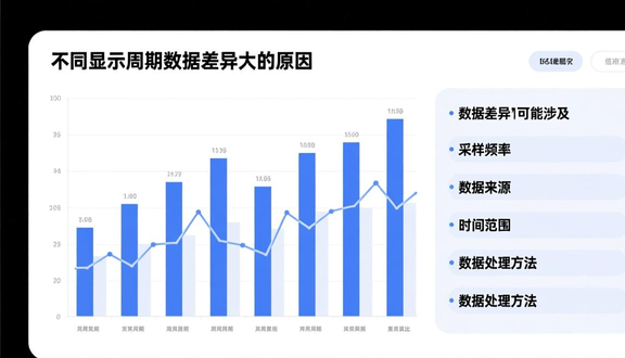 跨境电商平台