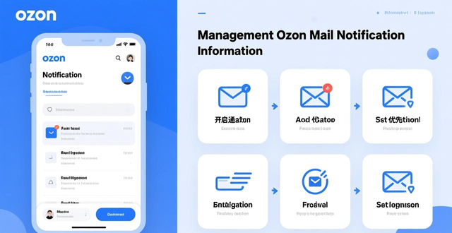 ozon整个注册流程