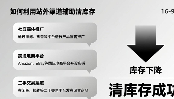 俄罗斯wb是什么意思