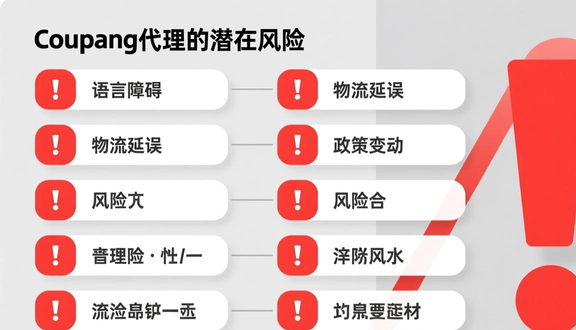 跨境电商