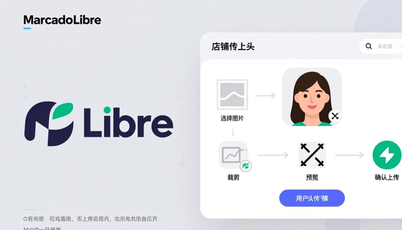 跨境电商