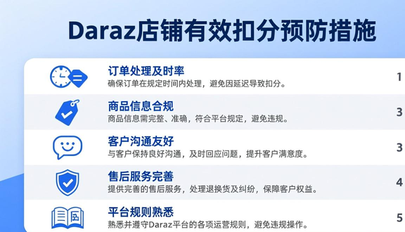 跨境电商平台