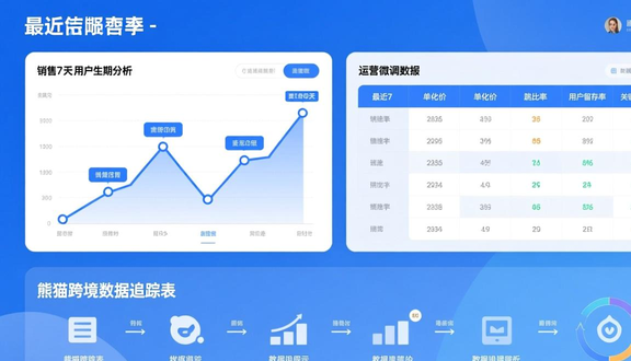 熊猫跨境