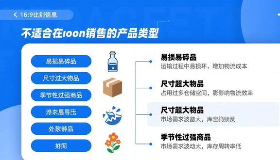 中东noon跨境电商平台