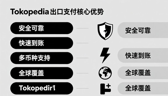 tokopedia印尼