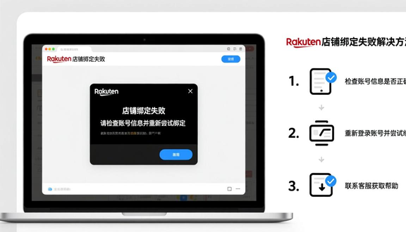 跨境电商平台