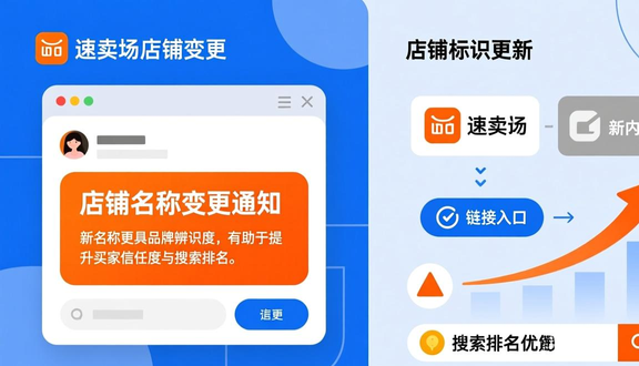 跨境电商平台