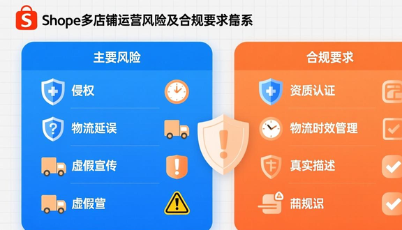 熊猫跨境平台