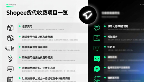 跨境电商