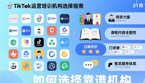跨境电商平台