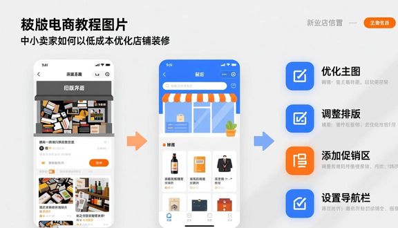 跨境电商平台