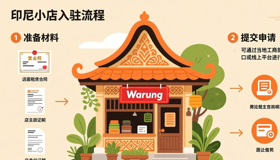 tiktok投放成人用品广告