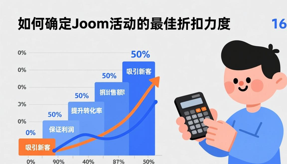 跨境电商平台