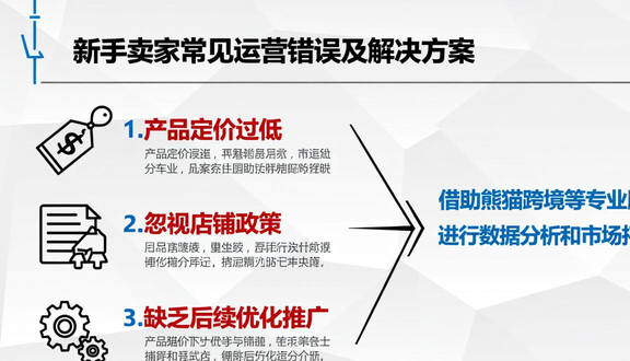 熊猫跨境