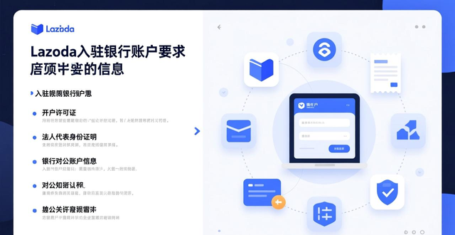 lazada收费