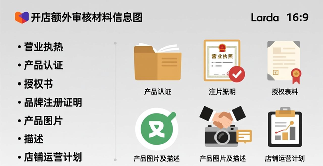 lazada用什么支付