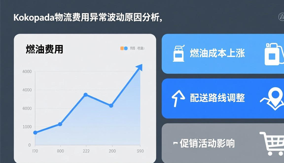 tokopedia跨境电商