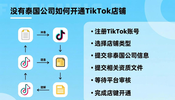 tiktok注册技巧