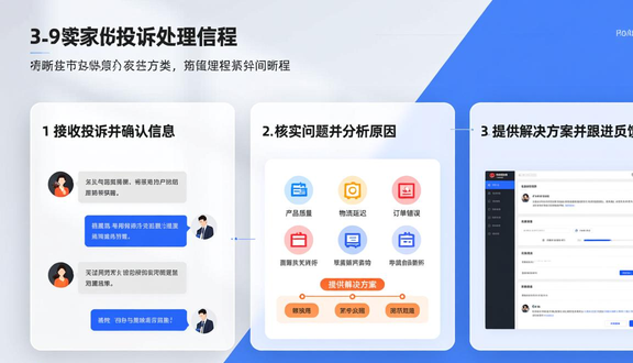 跨境电商平台