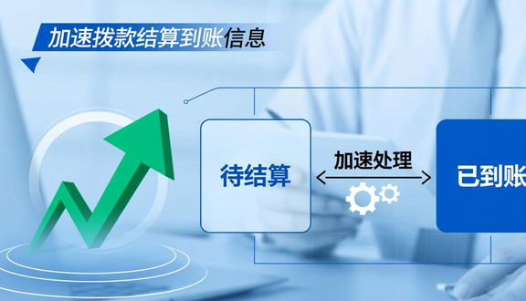 跨境电商