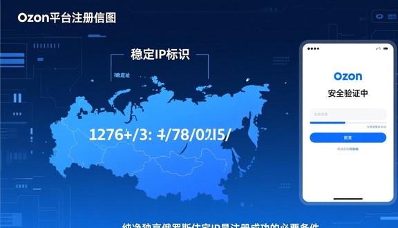 跨境电商平台