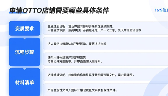 跨境电商