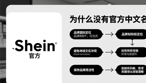 跨境电商平台