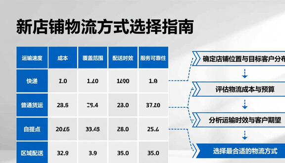 熊猫跨境平台