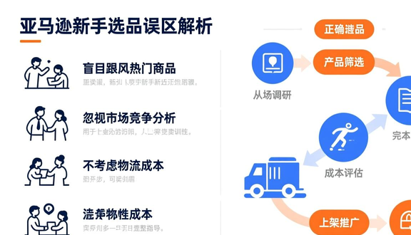 跨境电商