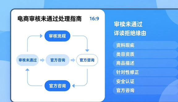 tiktok官网怎么注册账号
