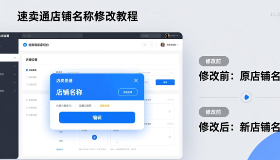 跨境电商