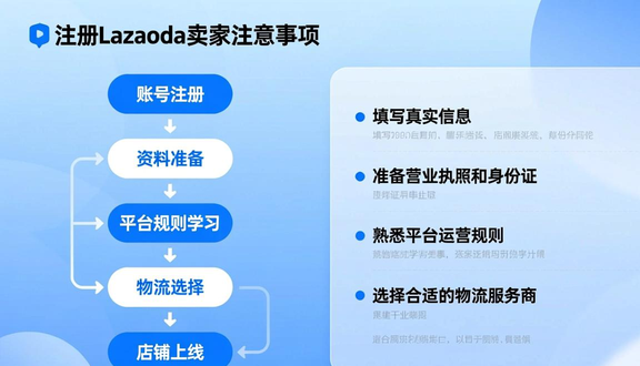 熊猫跨境平台