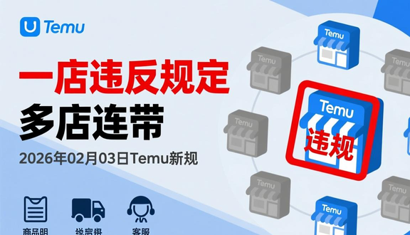 跨境电商平台