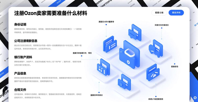 ozon发货代贴时间