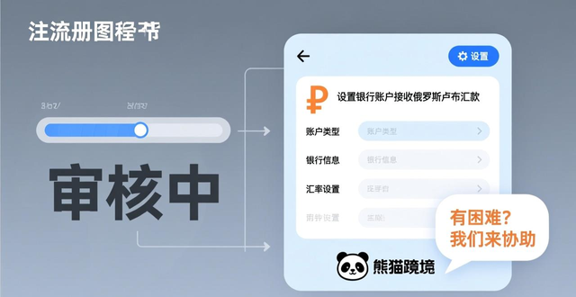 怎么注册ozon店铺