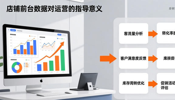 跨境电商平台