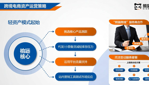 tokopedia印尼