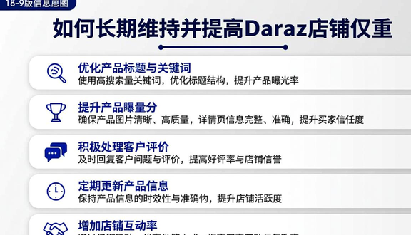 熊猫跨境平台