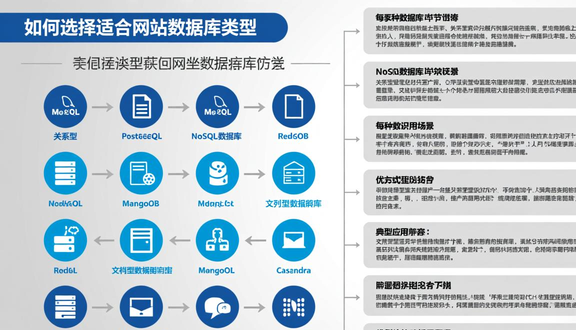 中东独立站建站哪家好个人