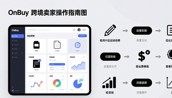 跨境电商