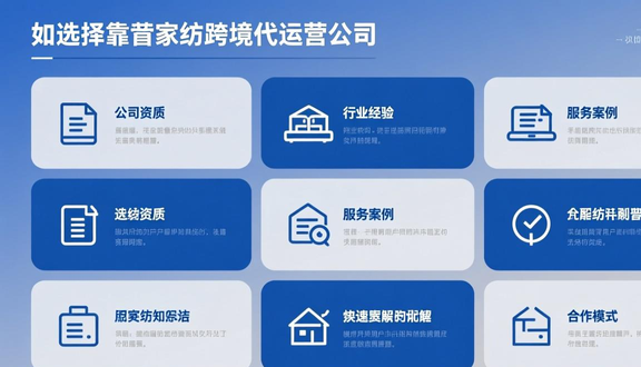 工厂有跨境电商岗位吗知乎